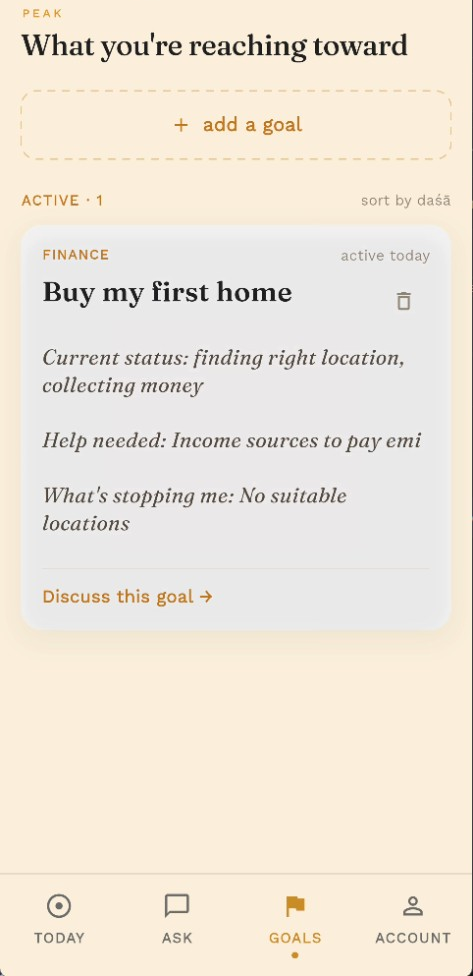 Goals list